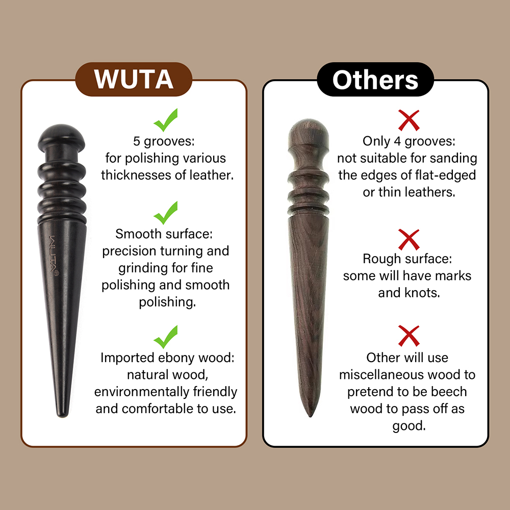 WUTA 1PC Pro Leather Edge Burn - đánh giá và giá Leatherwork Tool Kit